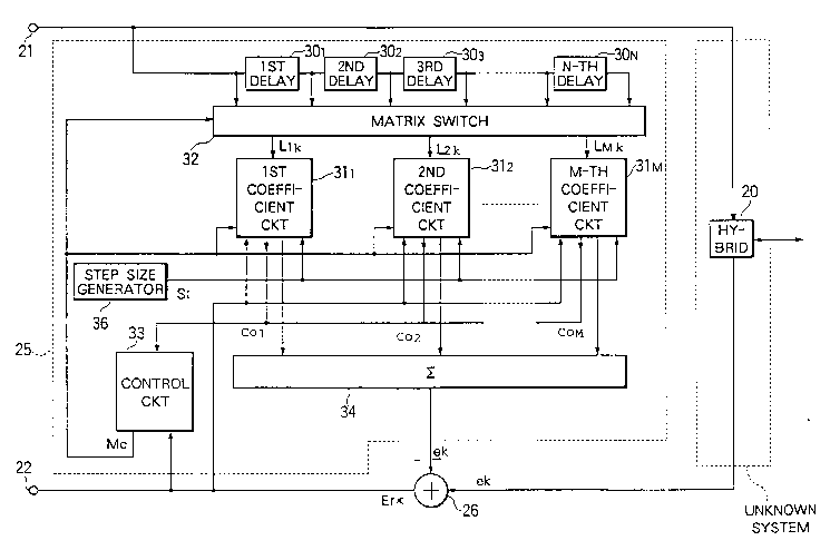 A single figure which represents the drawing illustrating the invention.